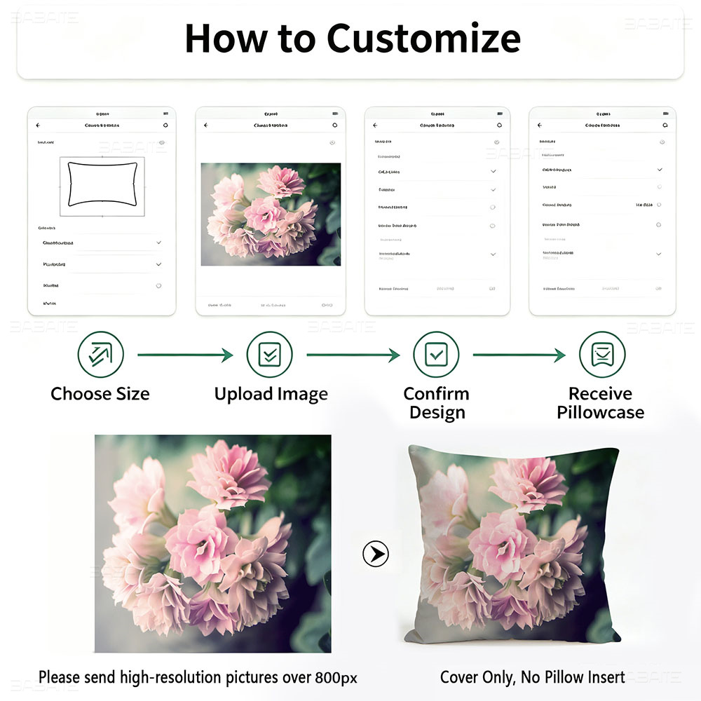ปลอกหมอนพิมพ์ลายภาพถ่ายตามสั่ง - Home Textiles Photos บทวิจารณ์และราคา